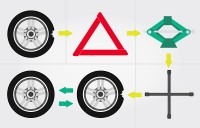 It’s Time To Replace Your Car Tyres (3 Warning Indicators)
